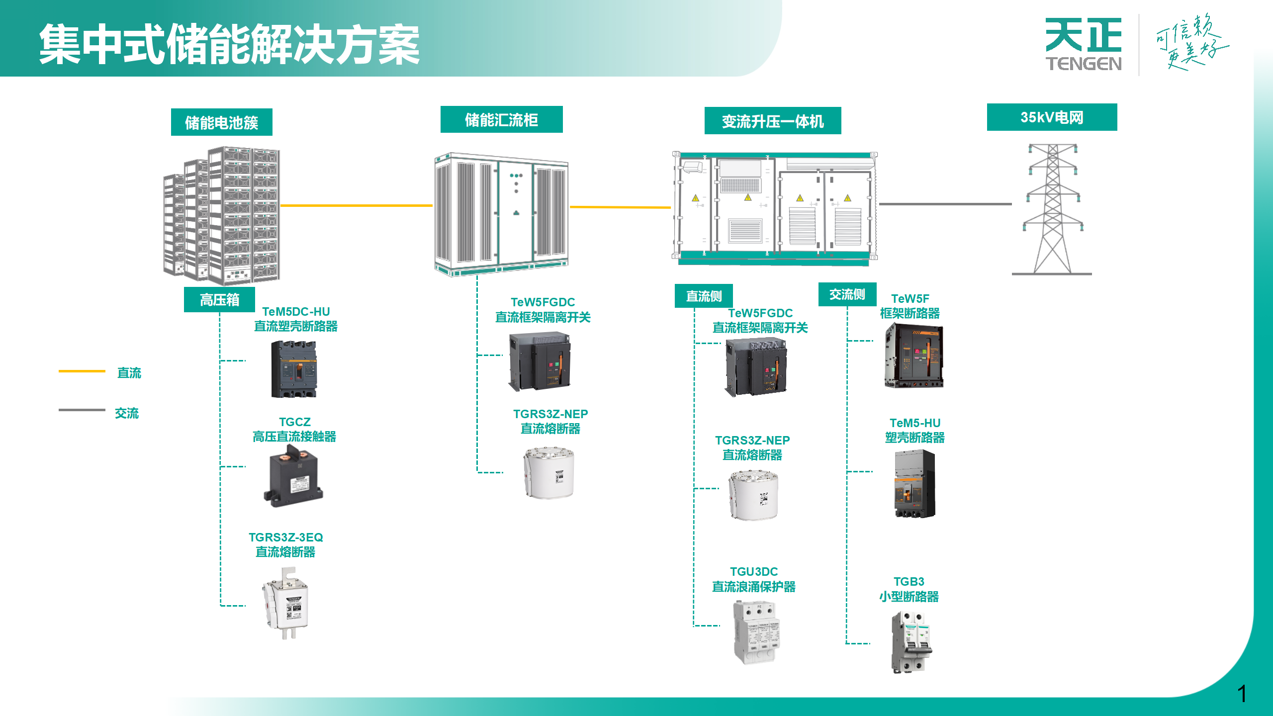 微信图片_20250414143539.bmp undefined